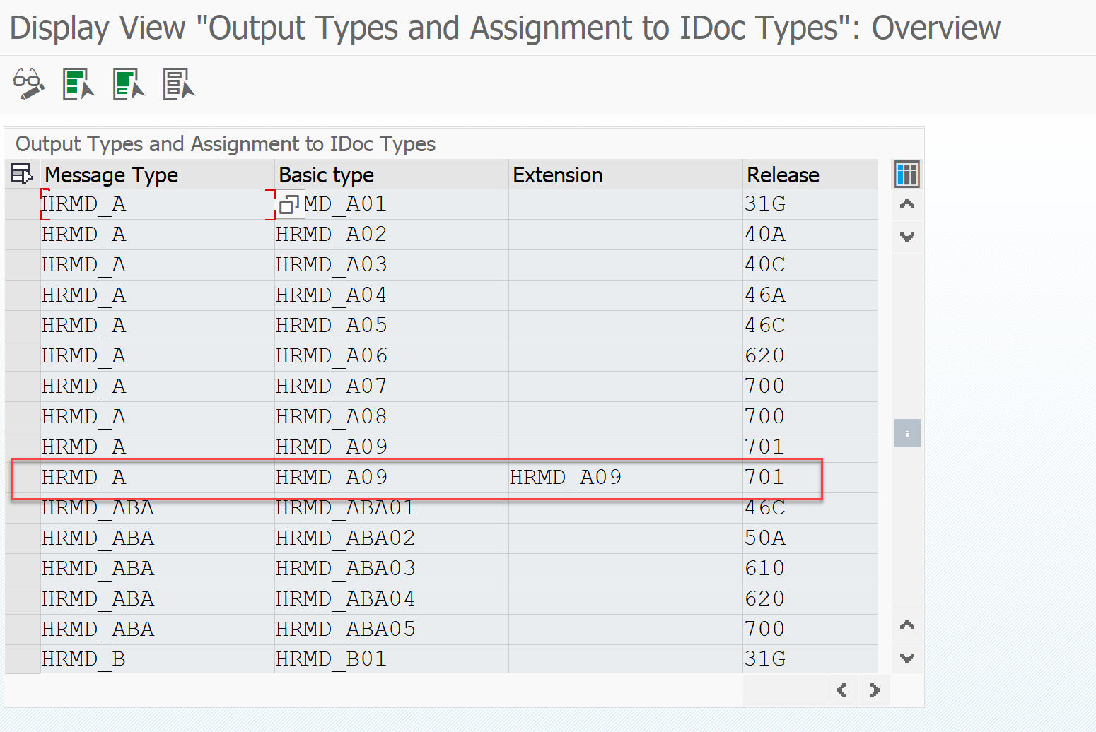 Assign IDOC extension to IDOC message type